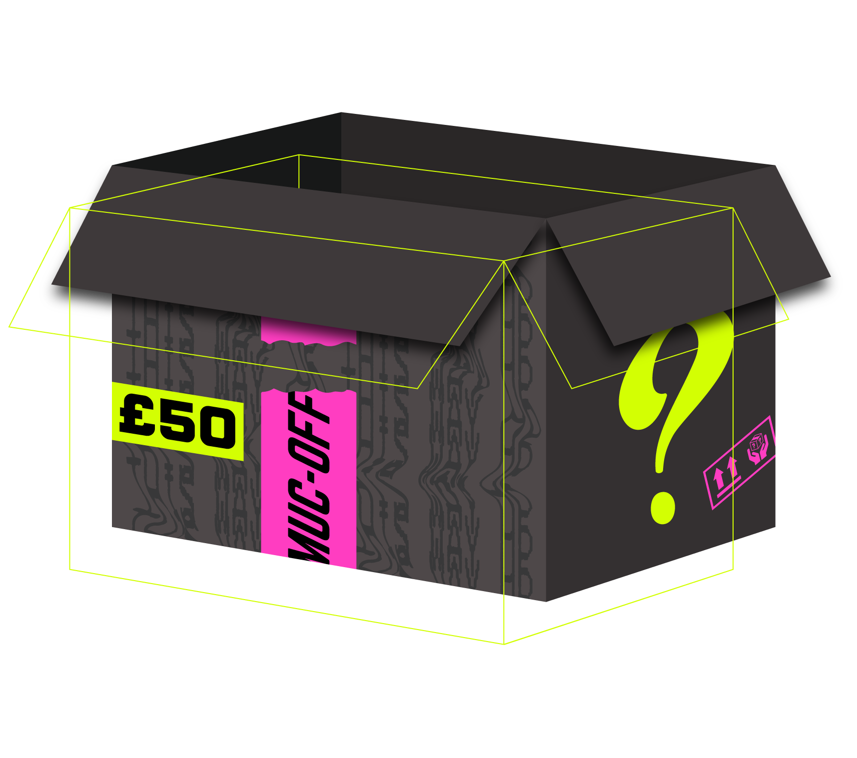 Bicycle Mystery Box | Muc-Off Surprise Bundle | Muc-Off UK